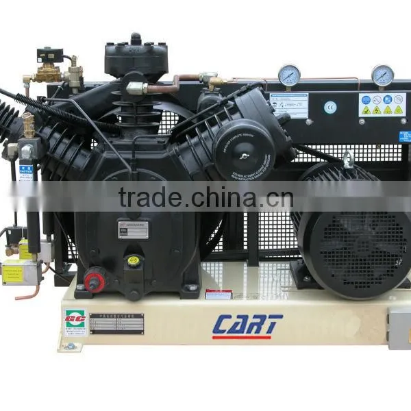 22kw Oil-free Low Pressure Screw Air Compressor CG600A -1.5/22 photo-3