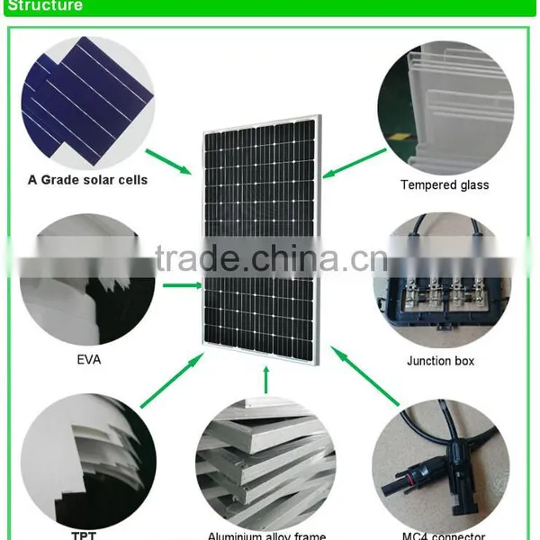 High Efficiency and Good Quality 320W Mono Solar Panels for Home Use, With A Grade Solar Cells Quality Choice photo-2