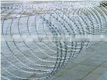 Razor Wire