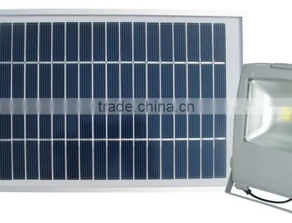 Stand Alone Solar Street Light