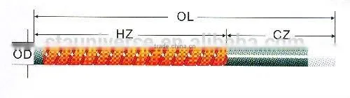 STA Double Spiral Rod Type Heating Element for Melting Aluminum Furnace photo-5