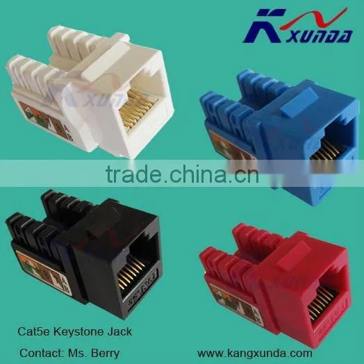 Rj11 Module photo-4