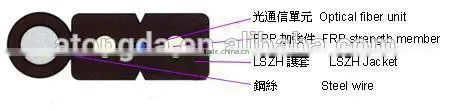Single Core Optical Fiber Cable Ftth to Home photo-2