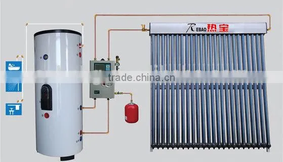 Split Pressurized Solar Water Heater photo-2