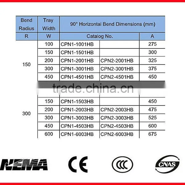 Cable Tray Fitting Horizontal Bend photo-3