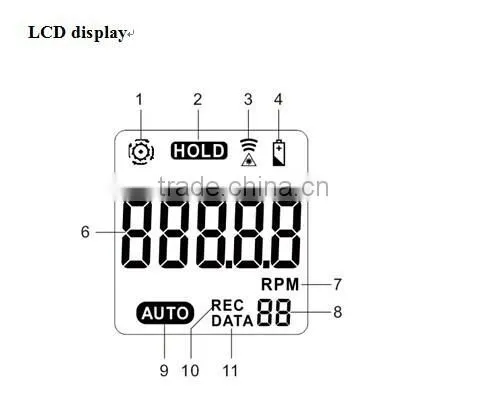 Digital Speedometer Tachometer photo-5