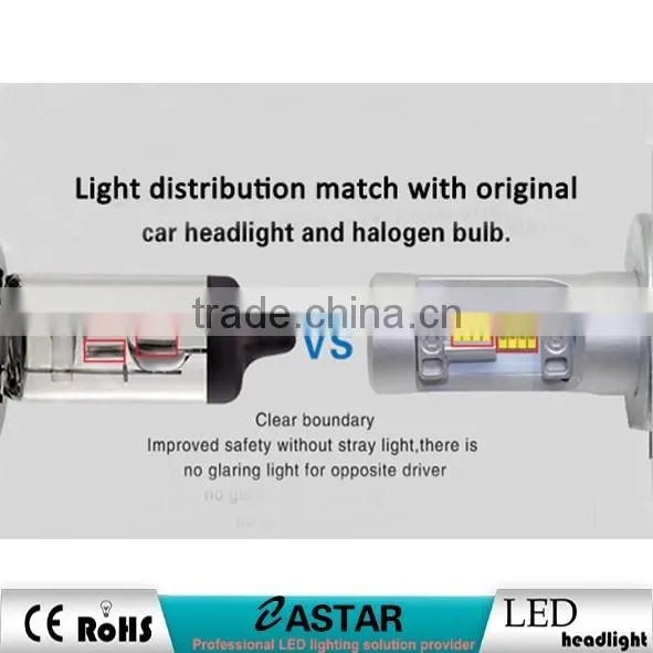 Hot Sale 7th Generation 4000lms H4 Auto Headlight photo-4
