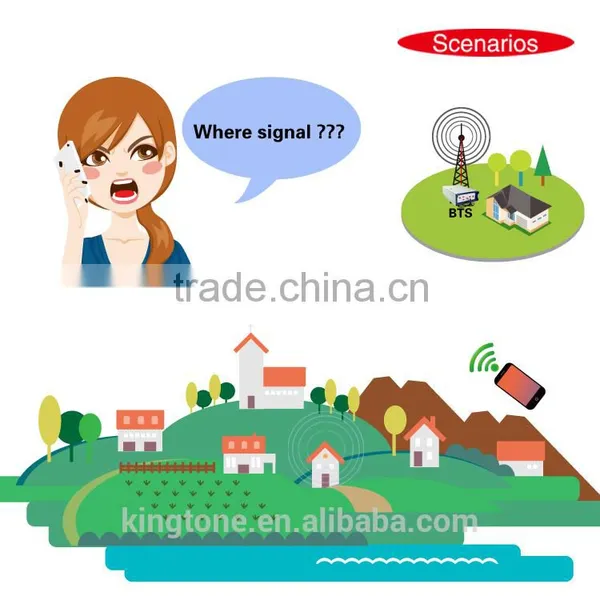 1900MHz GSM Mobile Phone Signal Booster Cellular Signal Strengthen the Mobile Network Device Cellular Phone Outdoor Booster photo-2