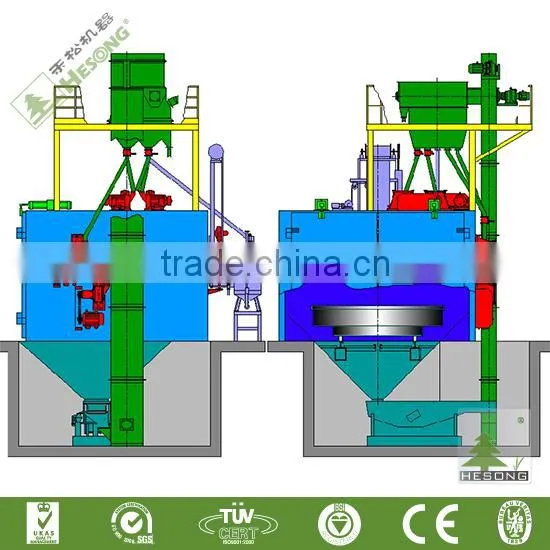 ZJ Series Rotary Table Shot Blasting Machines for Small Casting photo-6