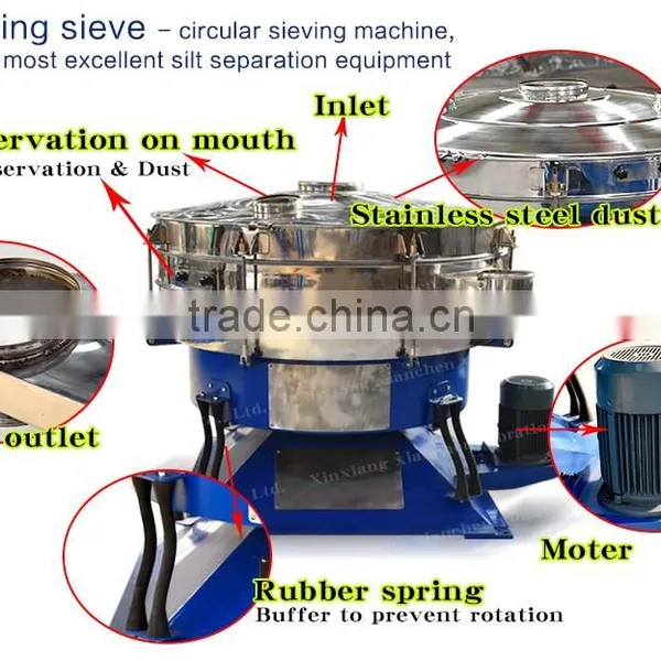 Swinging Machine ,screen Equipment for Powder,standard Vibrating Screen photo-2