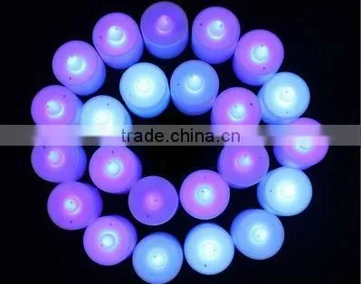 Lamp Shade Candle Holders