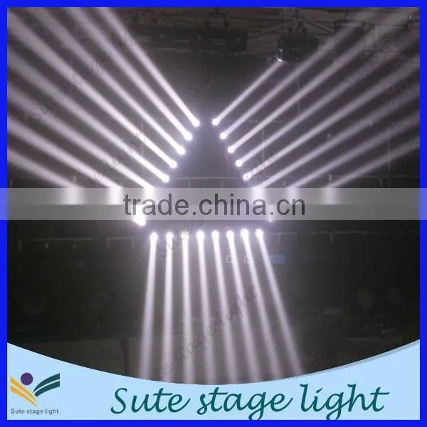 8eyes Moving Beam Bar Led Projector photo-2