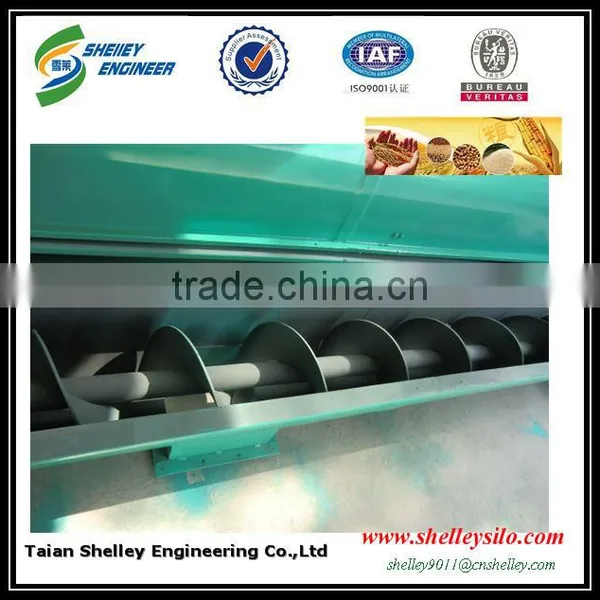 Small Screw Conveyor For Cement photo-6
