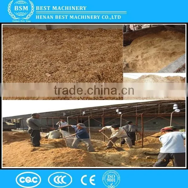 Palm Fiber Dryer Indirect Heat Transfer Dryer / Biomass Fuel Drier Machine photo-6