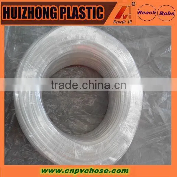Transparent Pvc Tube photo-2