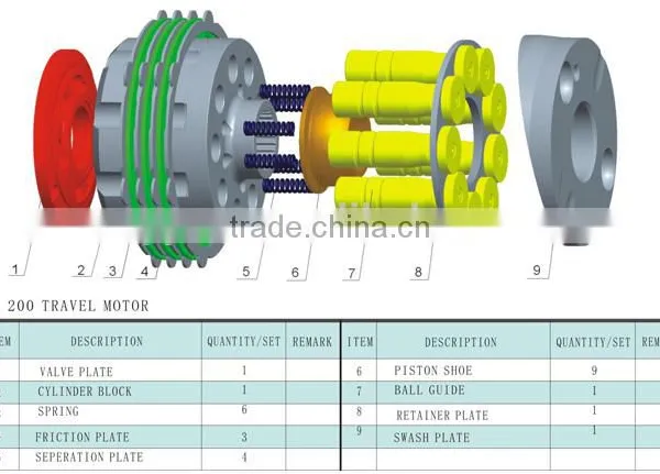 HMGE36EA ZX200 Excavator Hydraulic Pump Parts photo-2