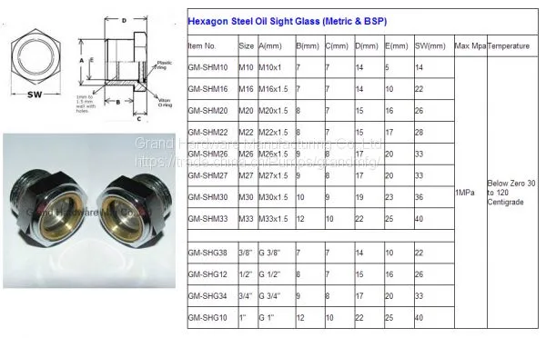 MNPT Thread 3/4 1 Inch Pump Carbon Steel Liquid Oil Sight Glass Plug Oil Level Gauge photo-5
