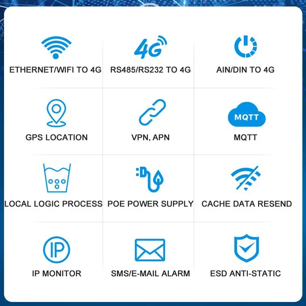 Wireless IoT Solution POE MQTT SIM Industrial-grade Rugged Router photo-5
