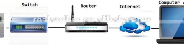 REALAND Biometric Fingerprint Time Attendance Device With Free SDK and Software A-F031 photo-4