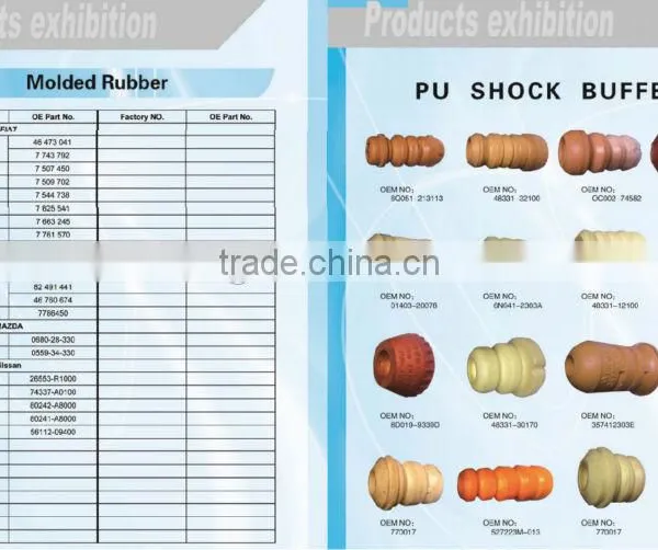 PU Shock Buffer and Plastic Parts photo-3