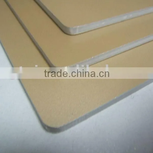 Fireproof Aluminum Composite Panel
