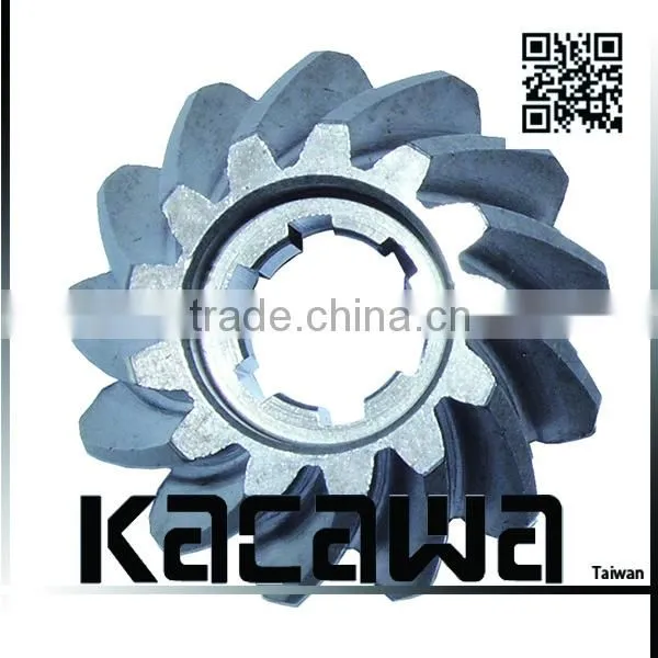 Helical Gear and Pinion photo-5
