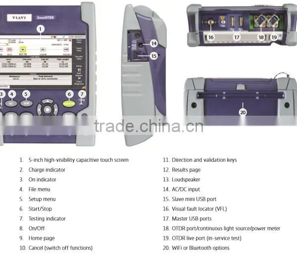 JDSU FTTH OTDR JDSU SmartOTDR E136FB 1310/1550nm SM OTDR photo-2