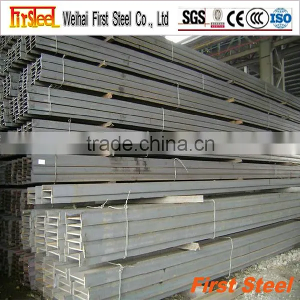 i Beam Specifications photo-3