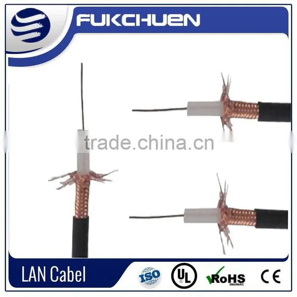 RG174 Coaxial Cable Impedance 50 Serial Video,supper Mini Coaxial Cable photo-6