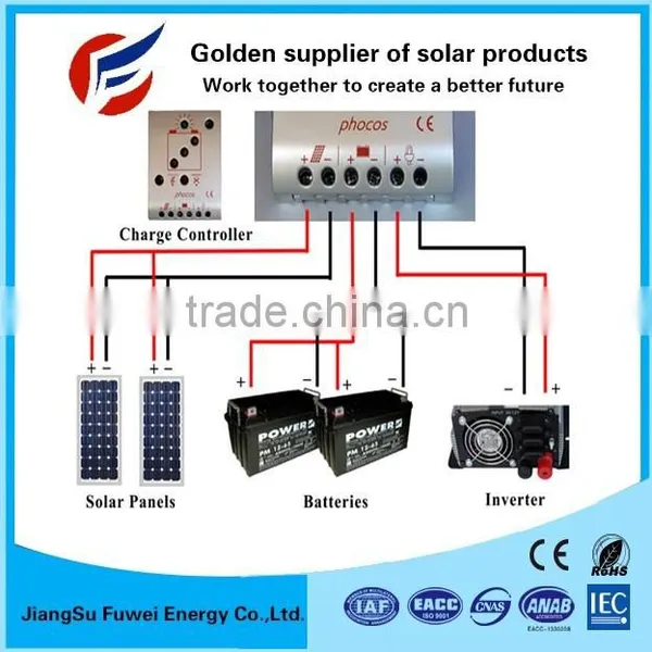 300w 500w 1000w Complete Solar System For Home photo-3