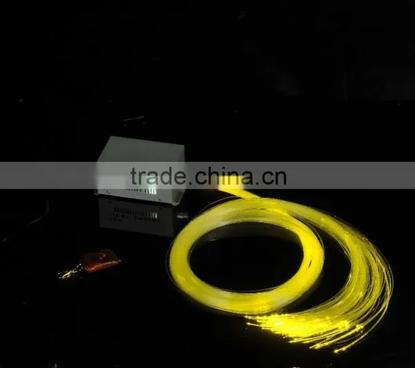5W 6colors LED Light Engine photo-3