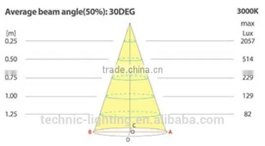 Wall Mounted Led Reading Light photo-4