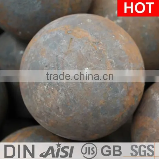 65mmunbreakable Forged Grinding Ball