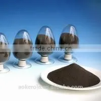 Ceramic Proppant