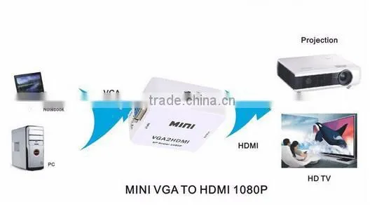 Mini VGA TO HDMI Converter , Vga2hdmi Converter Dengan With Audio 1080P 3D Projectors photo-5