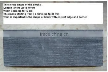 Horn Plates & Blocks Horn Plates & Blocks
