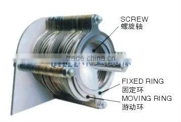 High Efficiency Leather and Tannery Sewage Screw Dewatering Machine photo-5