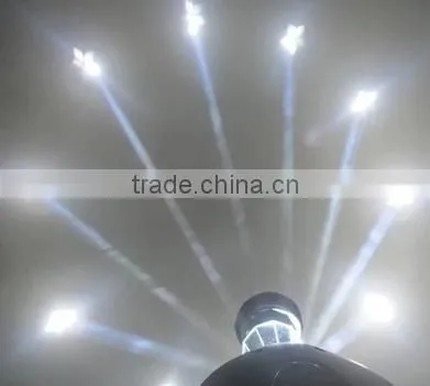 Dmx Control Roller Beam 5r Scanner Light 200W Stage Light photo-3