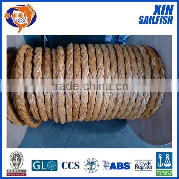 Uhmwpe Fiber Rope photo-3