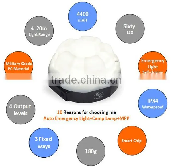 Self-Driving LED Light , Car Emergency Work Light ,Chargable LED Light .survival Kit photo-3