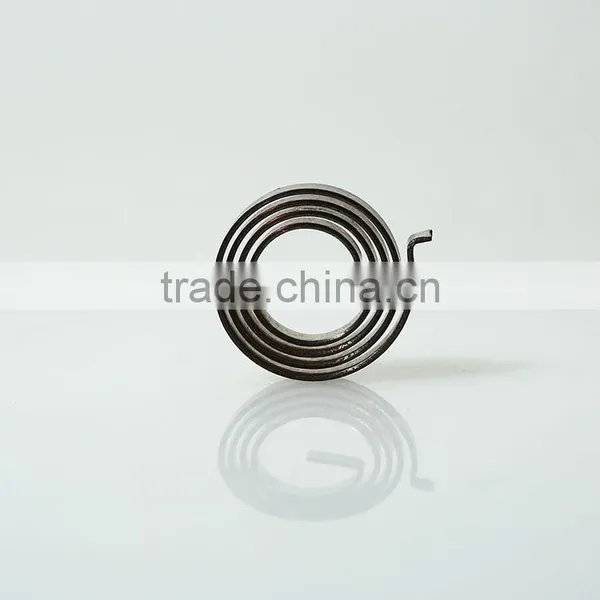 ISO Standard Thermostatic Indicating Coils photo-4
