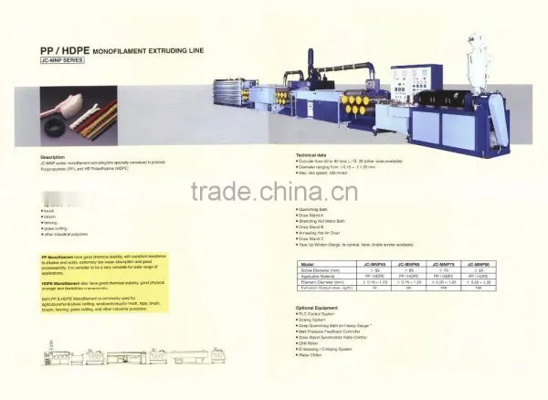 PVC Monofilament Extruding Line(Used), Monofilament Machine, Monofilament Equipment photo-2