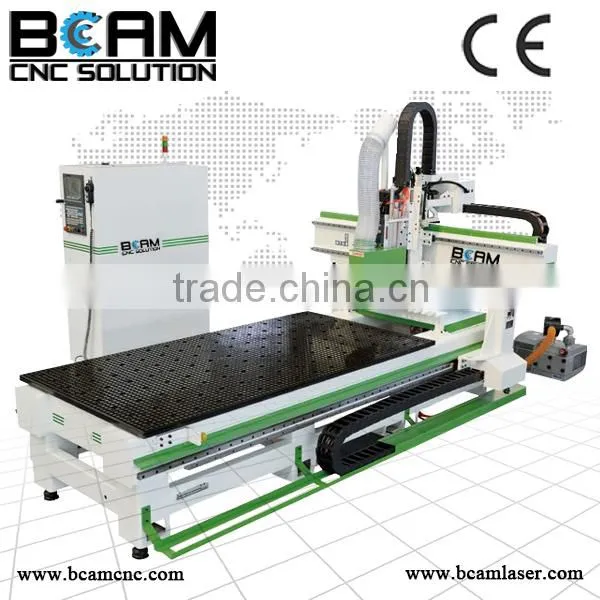 Woodworking Machine of Cnc Router photo-2