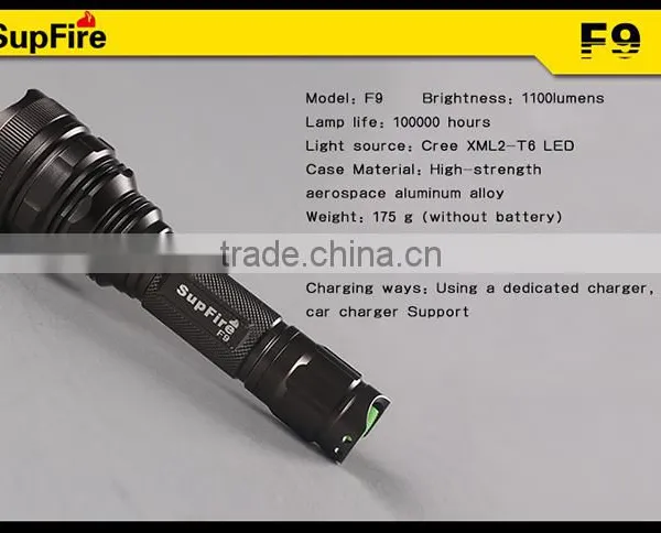 SupFire Flashlight Manufacturer With Many Kinds of Led Torch photo-2