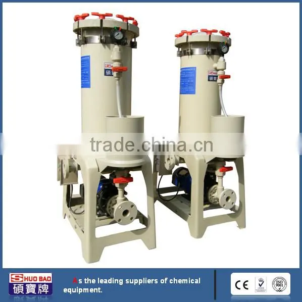 Shuobao electroplating filter systems