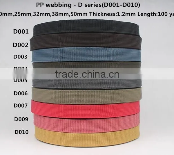 Polypropylene Webbing
