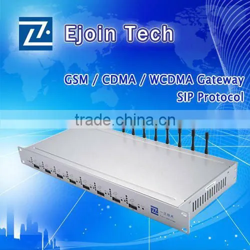 Gsm Voip Gateway Voip Gateway 8 External Antenna