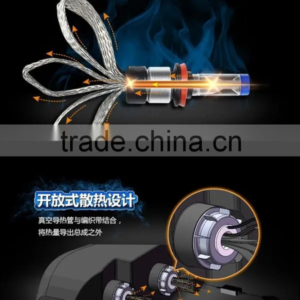 24v Super Bright Led Headlight Bulb H7/h11 Led Bulb 70W Fog Light Auto photo-5