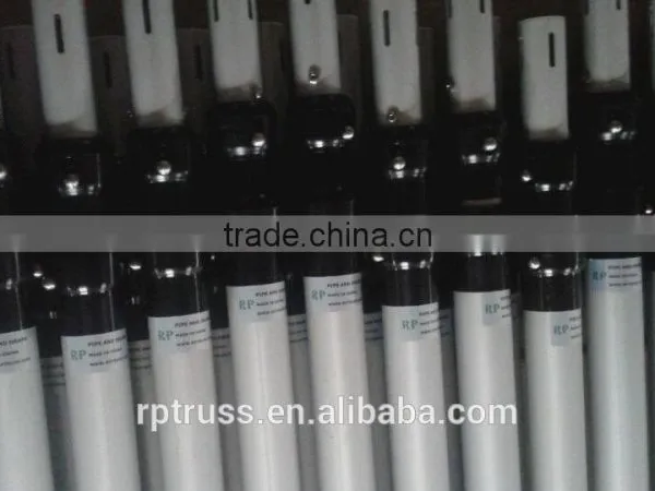 RP 1500 CROSSBAR Hot Selling in New Zealand Market photo-5