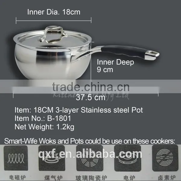 18CM Cookware Pot photo-3